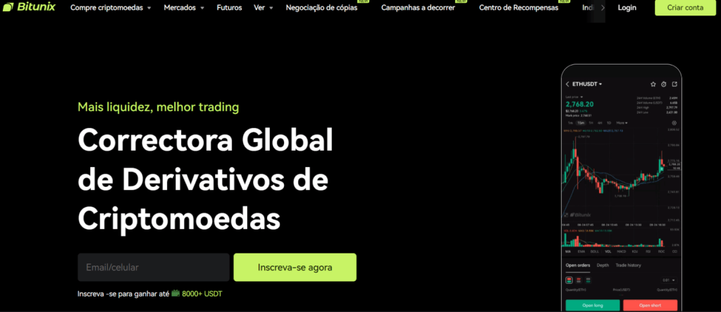 Bitunix: Especialista em Derivados e Contratos Futuros