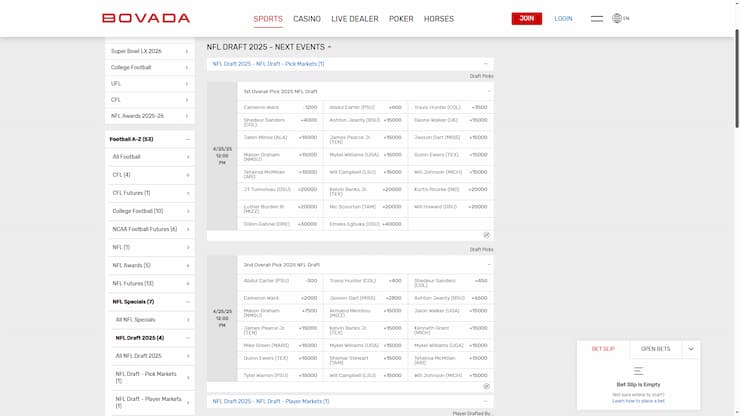 Bovada 2025 NFL Draft Pick Markets