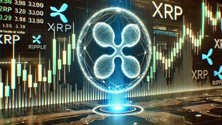 XRP