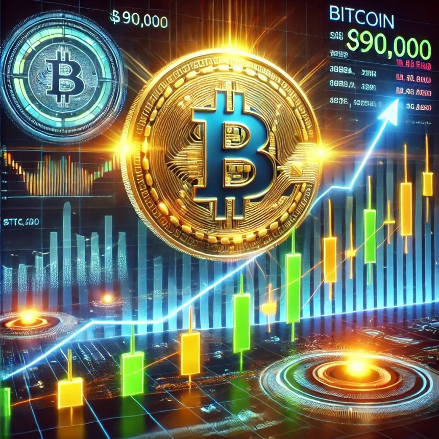 Bitcoin Ongoing Recovery: a Bull Trap or Breakout? Market Index Reveals Crucial Clues