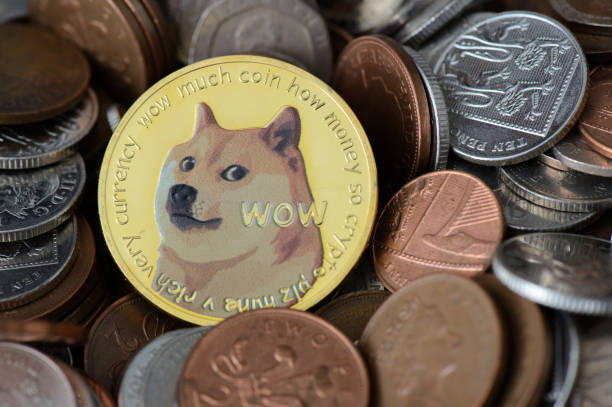 Dogecoin Price Mirroring This 2017 Pattern Suggests That A Rise To $4 Could Happen