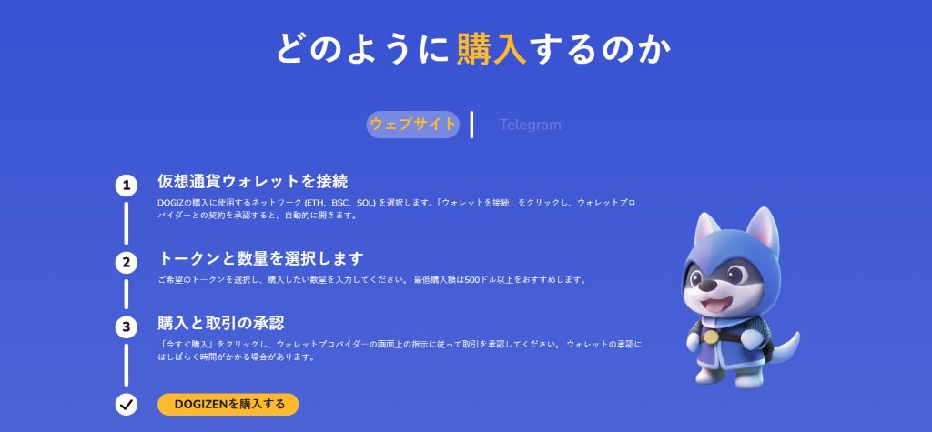 Dogizenの購入方法ガイド