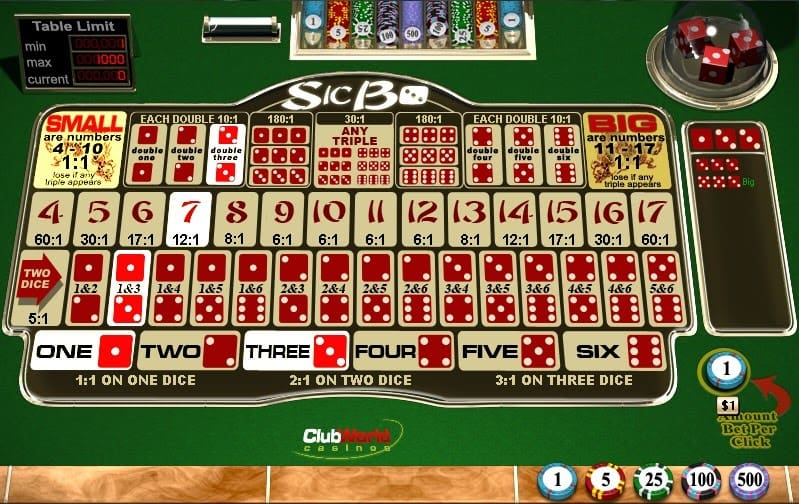 Game Sic Bo Online đa dạng kiểu cược