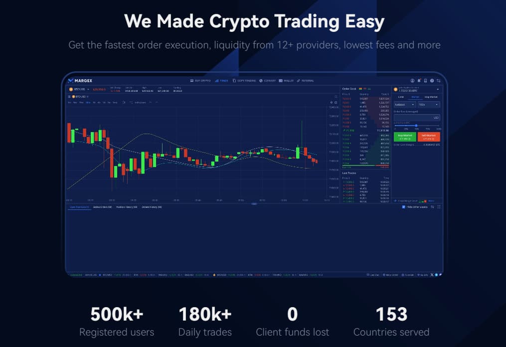 Giao dịch coin ngay ở các quốc gia cấm crypto
