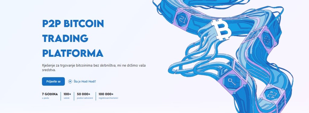 Hodl Hodl - Globalna P2P platforma