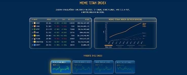 MEMEX najlepšie meme coiny