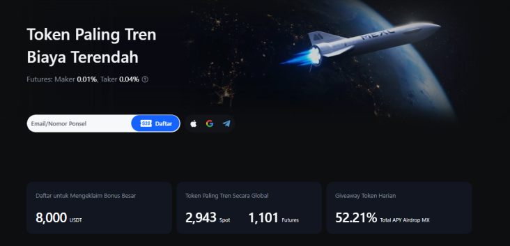 MEXC Future Crypto