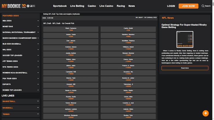 MyBookie NFL Draft 1st Overall Pick Odds