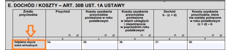 PIT-3