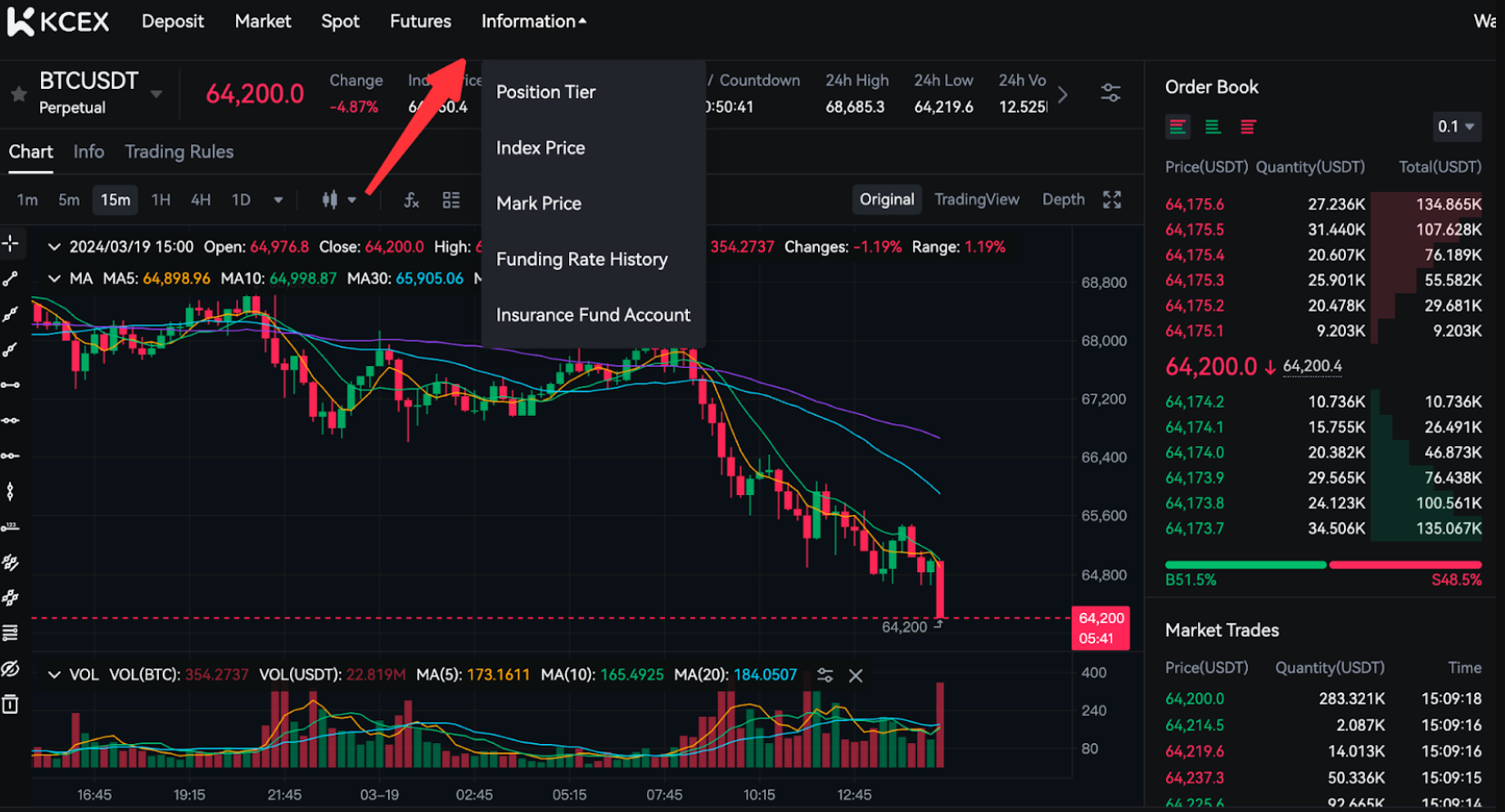 KCEX - Crypto Exchange Tanpa KYC Terbaik
