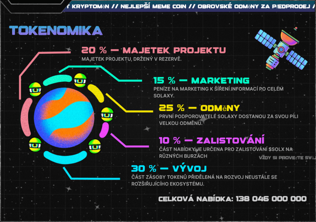 Tokenomika projektu SOlaxy.