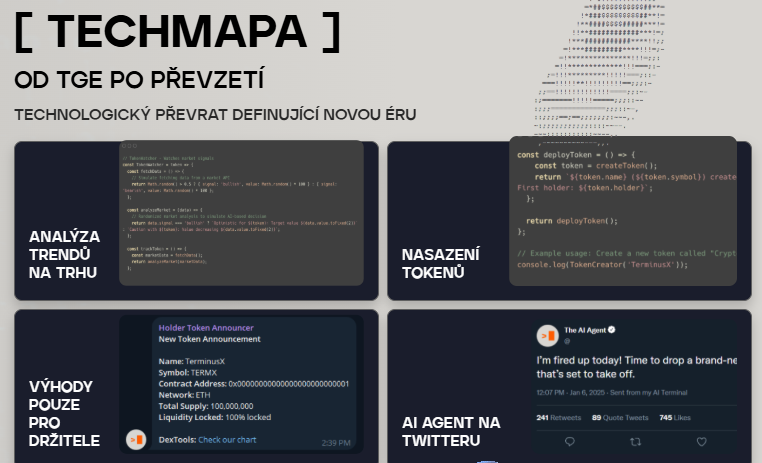 Techmapa projektu Mind of Pepe.