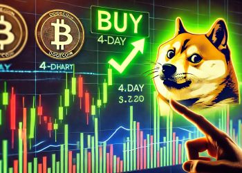 Dogecoin Indicator Flashes A Buy Signal On The 4-Day Chart – Is DOGE Gearing Up For A Rebound?