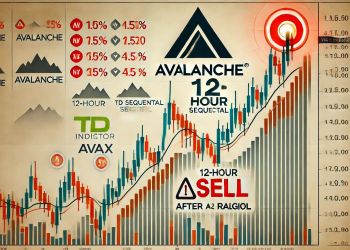 Avalanche 12-Hour TD Sequential Flashes Sell Signal After Nailing 50% Rally – Details