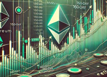 Ethereum MVRV Ratio Nears 160-Day MA Crossover – Accumulation Trend Ahead?