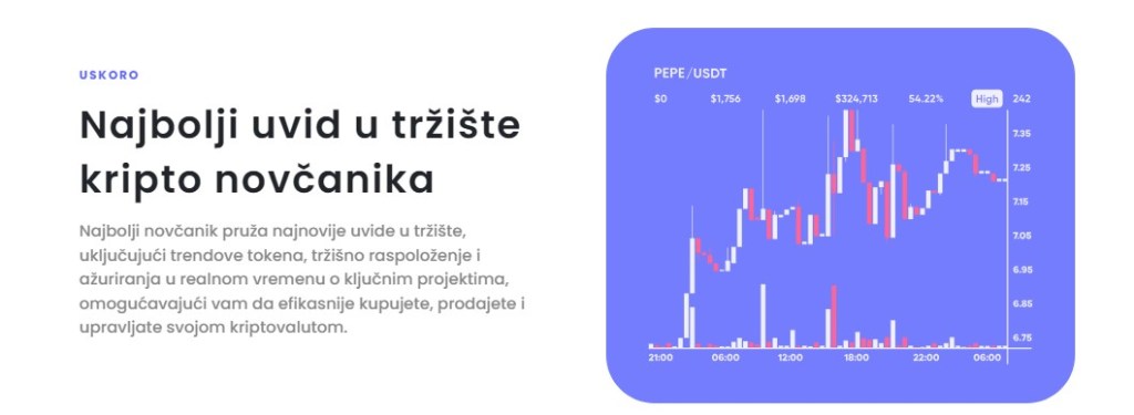 Verifikacija reputacije berze