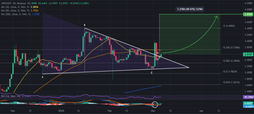XRP