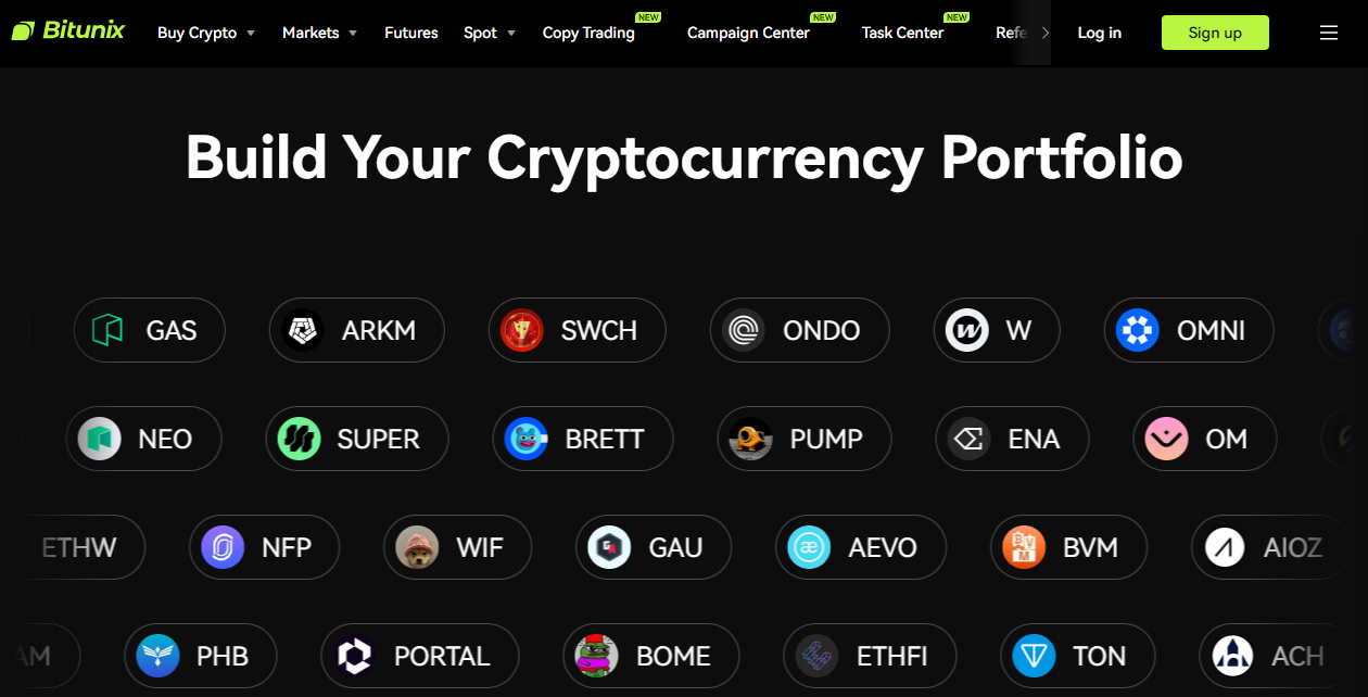 bitunix no kyc crypto exchange