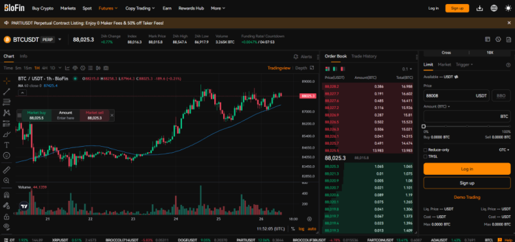 blofin crypto futures