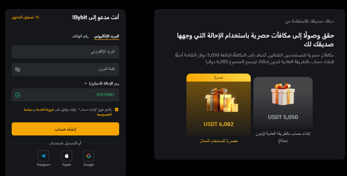 ByBit
