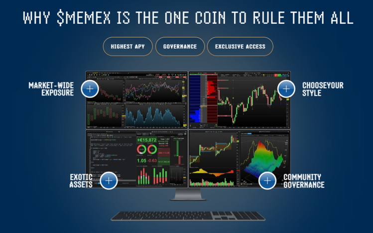 memex features
