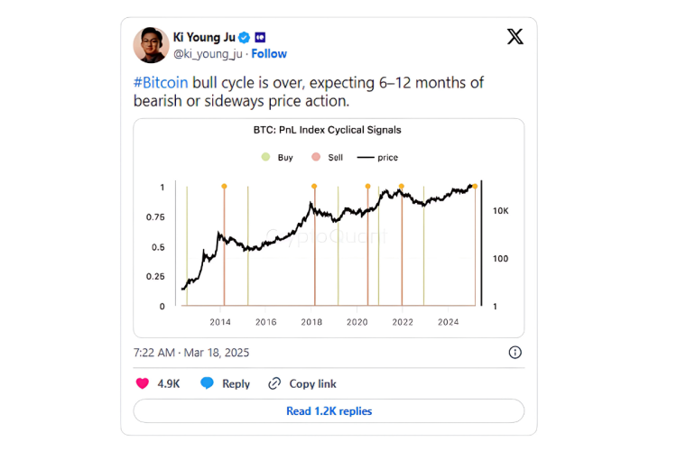 newsbtc ki young ju