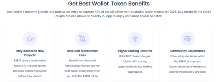 Best Wallet token benefits