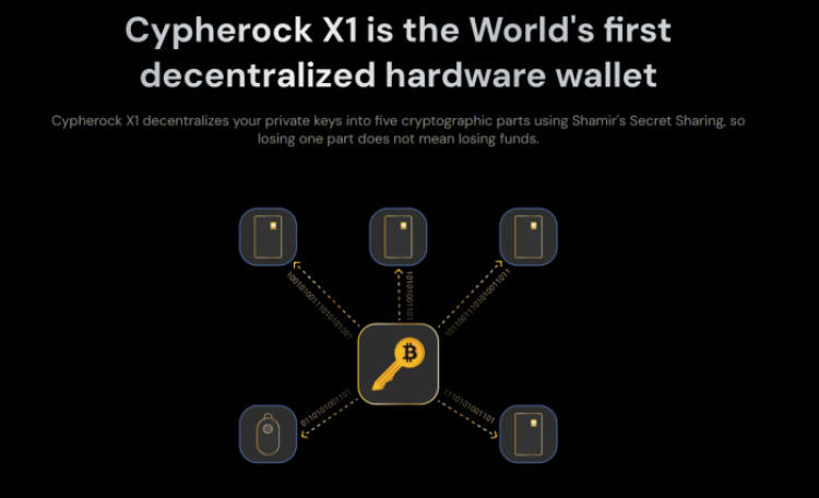 cySync Cypherock