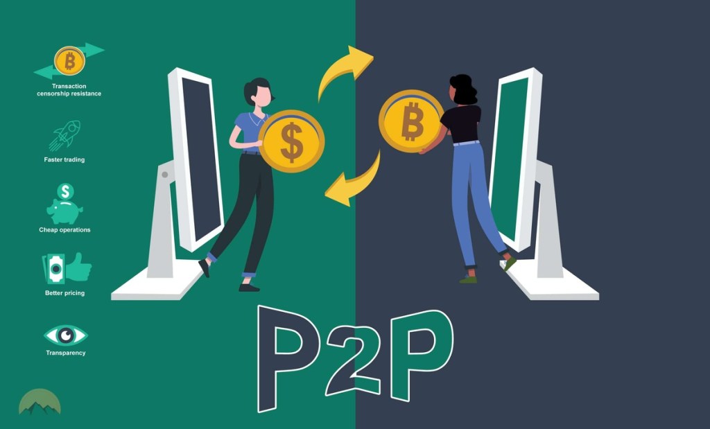 عملية التداول من نظير لنظير (P2P Trading) حيث يقوم شخصان بتبادل البيتكوين مقابل المال من خلال منصة إلكترونية