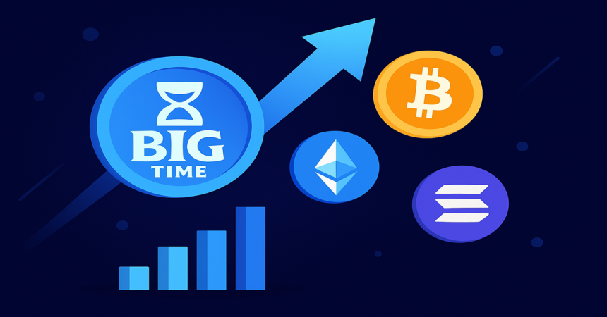 Big Time Price Up 40%