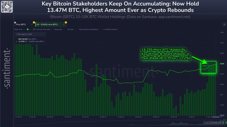 Bitcoin accumulation