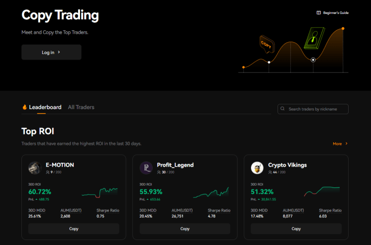 BloFin Copy Trading