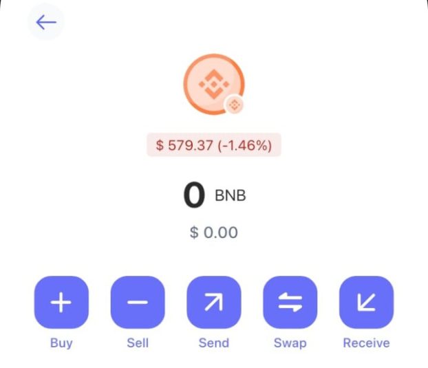 Buying $BNB on BW