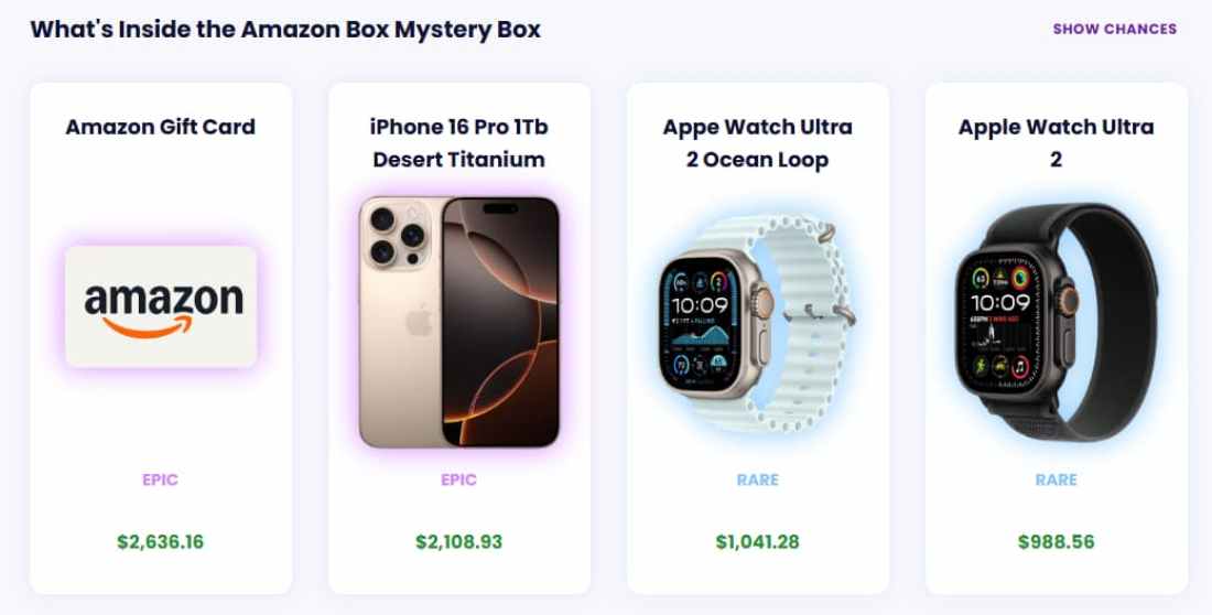 Ce poți găsi într-un Mystery Box Amazon