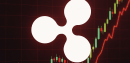 XRP price news