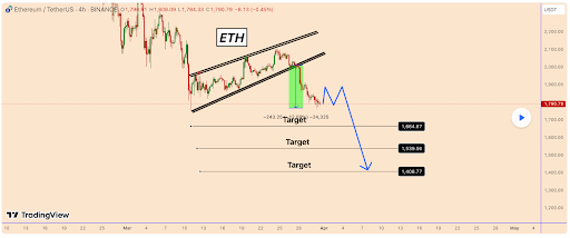 Ethereum