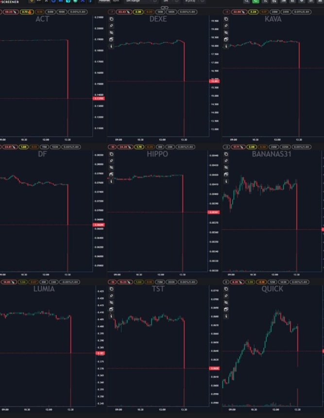 altcoins