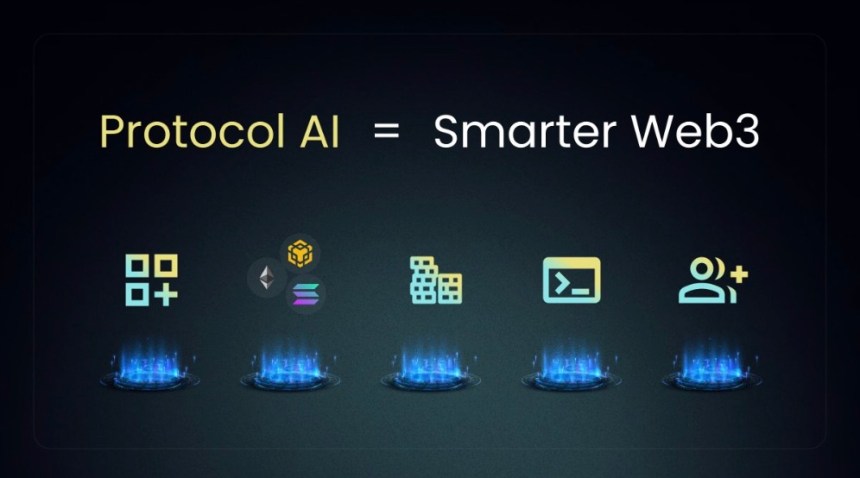Protocol AI Roadmap