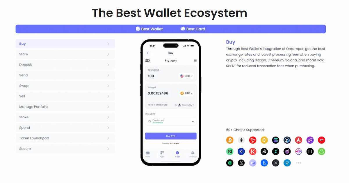 Uloziti u kriptovalute preko BestWallet-a