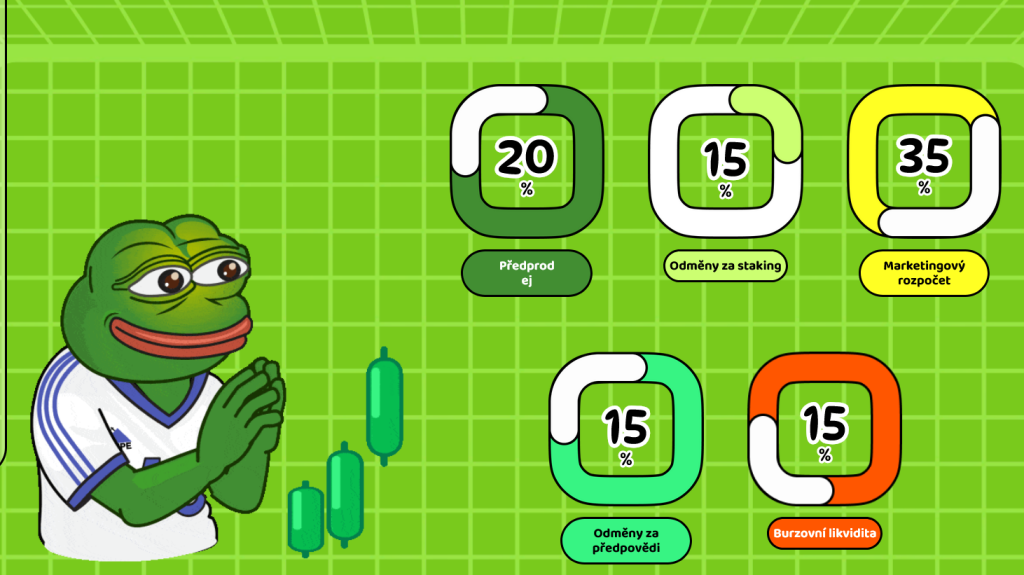 tokenomika fantasy pepe
