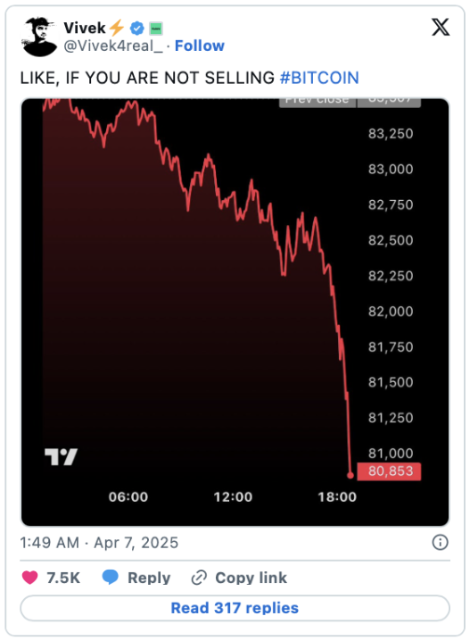 Pokles bitcoinu.