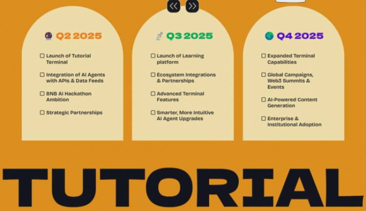 Tutorial ($TUT) Roadmap