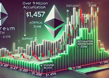 Over 1.9M Ethereum Positioned Between $1,457 And $1,598 – Can Bulls Hold Support?