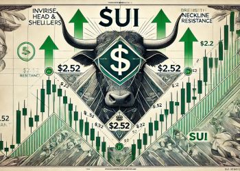 SUI Forms Inverse Head And Shoulders – Can Bulls Break Above $2.52?