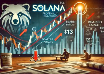 Solana Drops Below $100 For First Time In A Year — Is An 80% Correction Underway?
