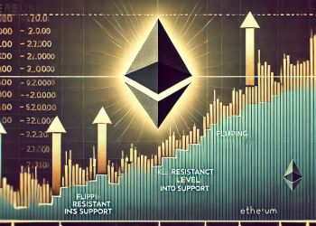 Ethereum Flips Key Resistance Into Support – Can Bulls Reclaim $2,000 Level?