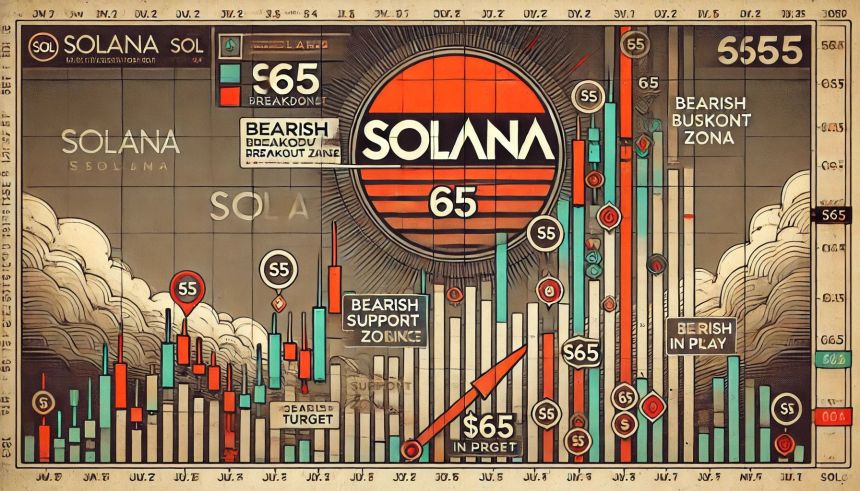 Solana Retests Bearish Breakout Zone – $65 Target Still In Play?