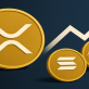 XRP Lên Sàn CME Dự Đoán Tăng 5 Lần