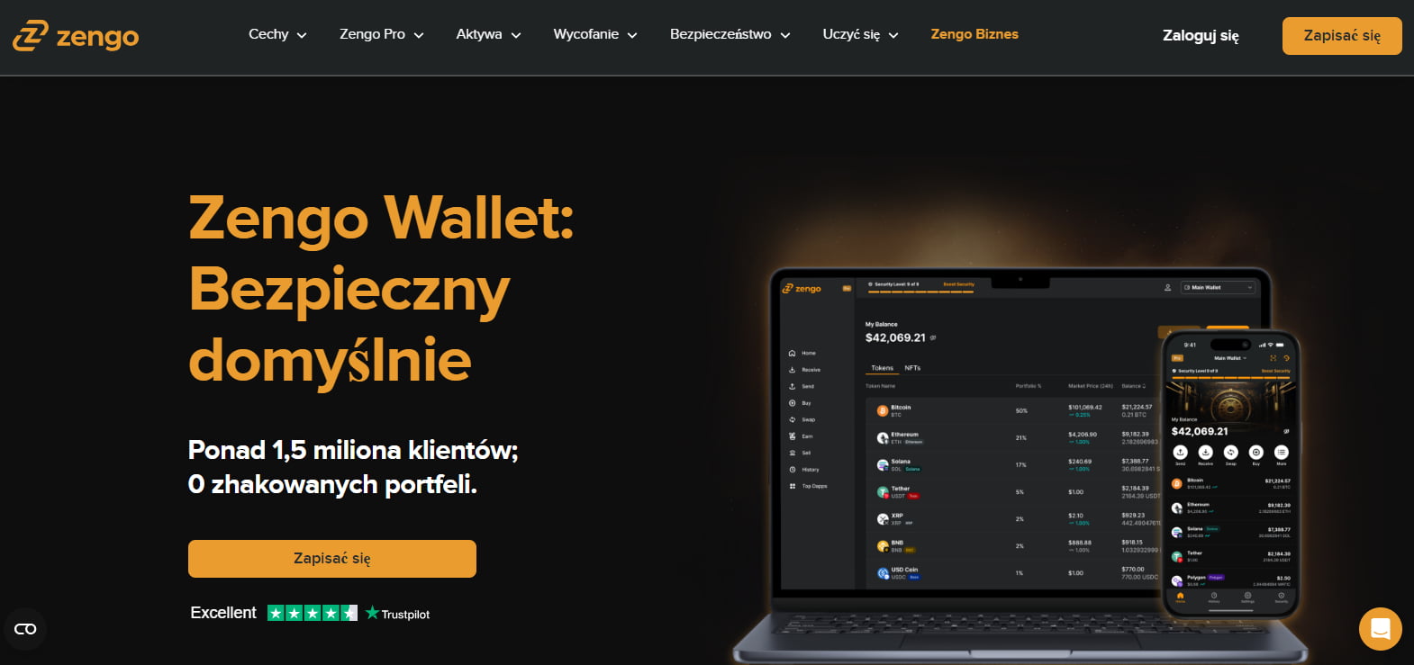 Zengo portfel bitcoin