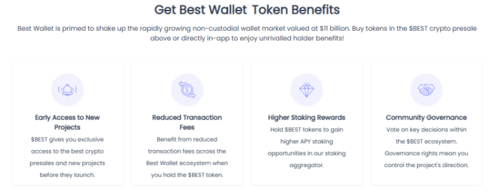best-low-cap-coins best wallet token benefits
